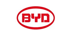 BYD